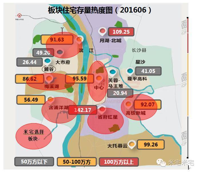 星沙买房